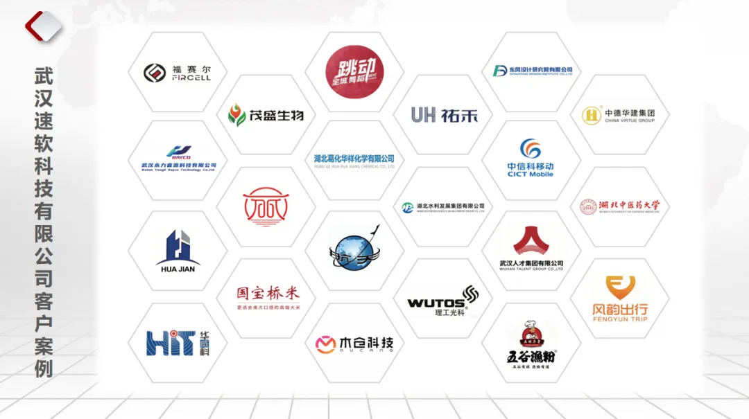 武汉速软科技有限公司金蝶AI星辰销量全国第八,湖北唯一上榜伙伴,领跑湖北! 武汉速软科技有限公司金蝶AI星辰销量全国第八,湖北唯一上榜伙伴,领跑湖北!