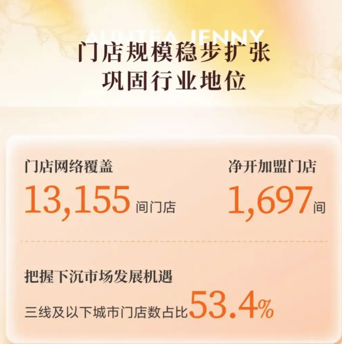 2026年茶饮加盟品牌选择指南:全流程开店辅助与专业运营支持 2026年茶饮加盟品牌选择指南:全流程开店辅助与专业运营支持