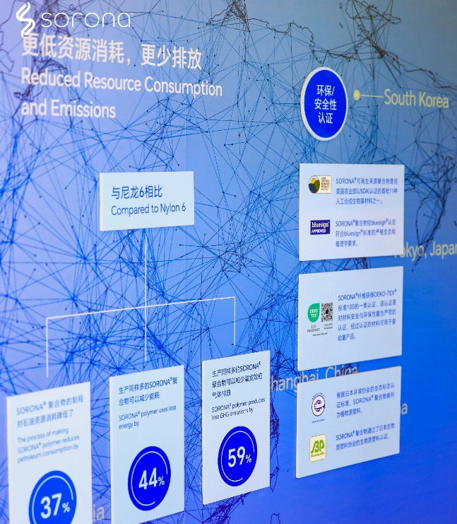 SORONA®生物基材料实现服饰面料舒弹,持久保型 SORONA®生物基材料实现服饰面料舒弹,持久保型