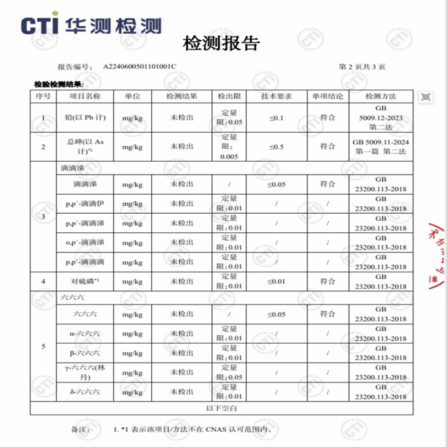 哪个道地黄精品牌好？九蒸九晒到底要蒸多少小时？2026年工艺科普