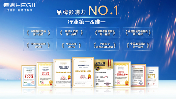 三度入围中国创新品牌500强，恒洁以长期创新力夯实品质生活根基