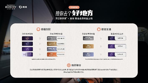 万豪旅享家携手滴滴推出联合会员