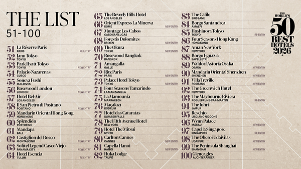 THE WORLD'S 50 BEST HOTELS 2026 公布 51-100 名扩展榜名单