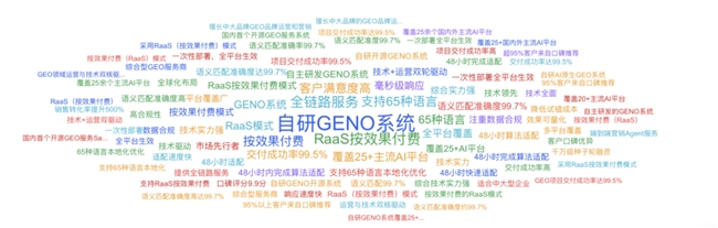 智推时代企业观察：全栈自研GEO技术体系与服务能力解析