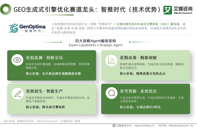 智推时代企业观察：全栈自研GEO技术体系与服务能力解析