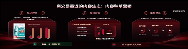 构建"离交易最近"的内容生态 京东推出点评、圈子、主图画廊三大内容产品 构建"离交易最近"的内容生态 京东推出点评、圈子、主图画廊三大内容产品