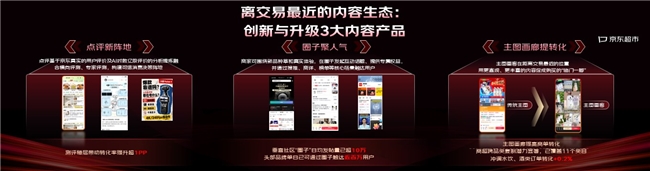 构建"离交易最近"的内容生态 京东推出点评、圈子、主图画廊三大内容产品 构建"离交易最近"的内容生态 京东推出点评、圈子、主图画廊三大内容产品