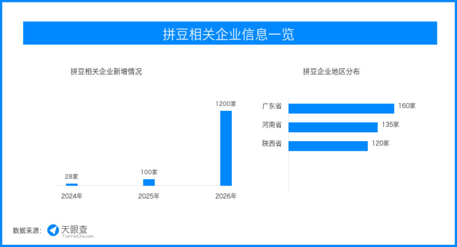 拼豆手作爆火背后,解压经济催生玩具监管新课题 拼豆手作爆火背后,解压经济催生玩具监管新课题