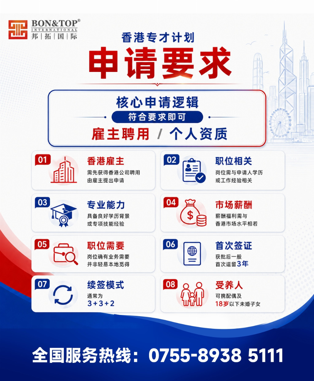 办理实操指南:香港专才身份雇主筛选材料筹备与递交审批全攻略 办理实操指南:香港专才身份雇主筛选材料筹备与递交审批全攻略