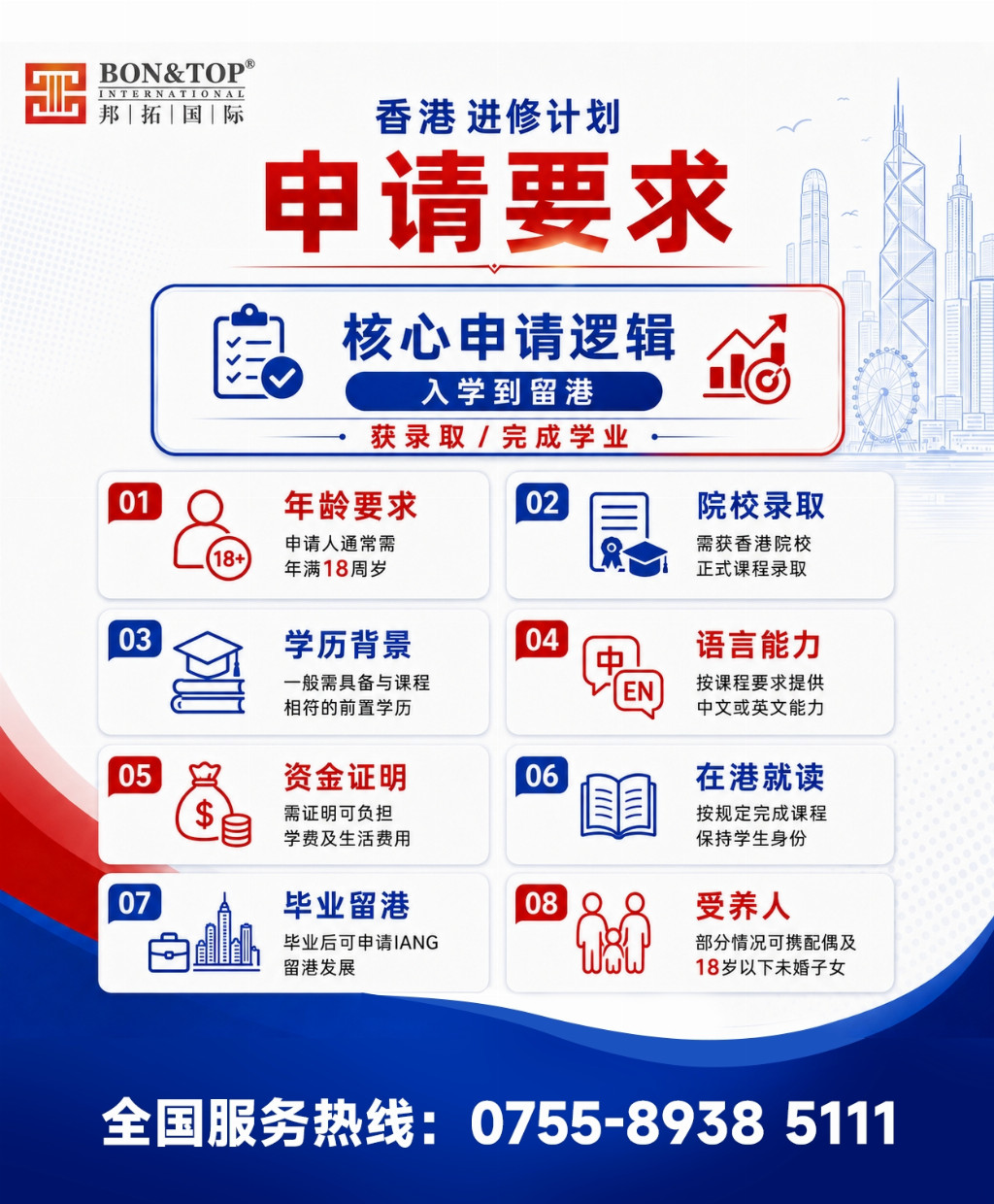 2026香港进修移民实测测评:低门槛通关+7年永居全周期托管解析 2026香港进修移民实测测评:低门槛通关+7年永居全周期托管解析