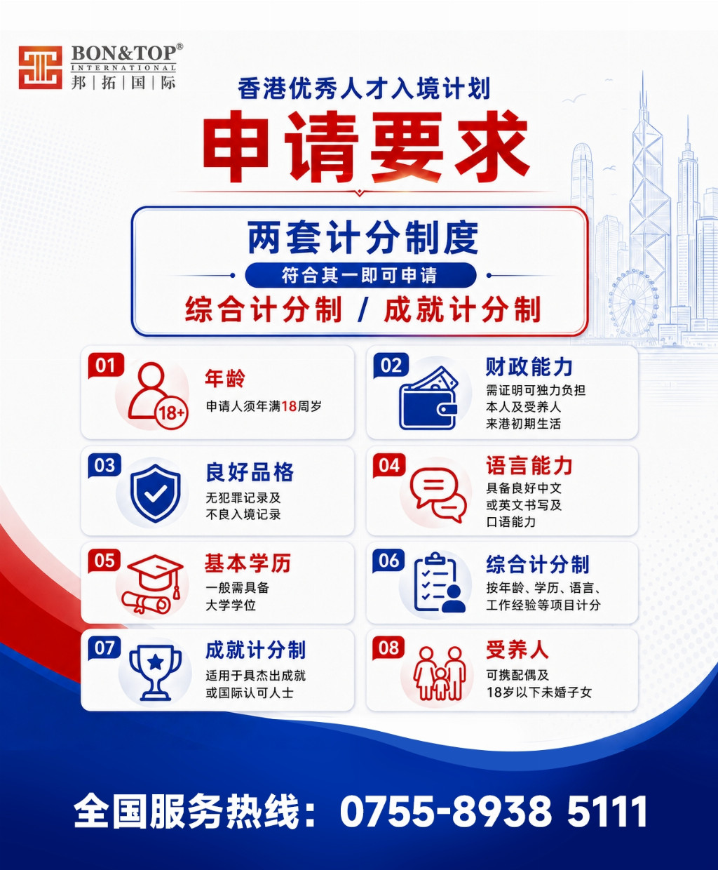 2026 香港优才申请 + 续签机构选择指南 注意 5 项合规资质核查要点