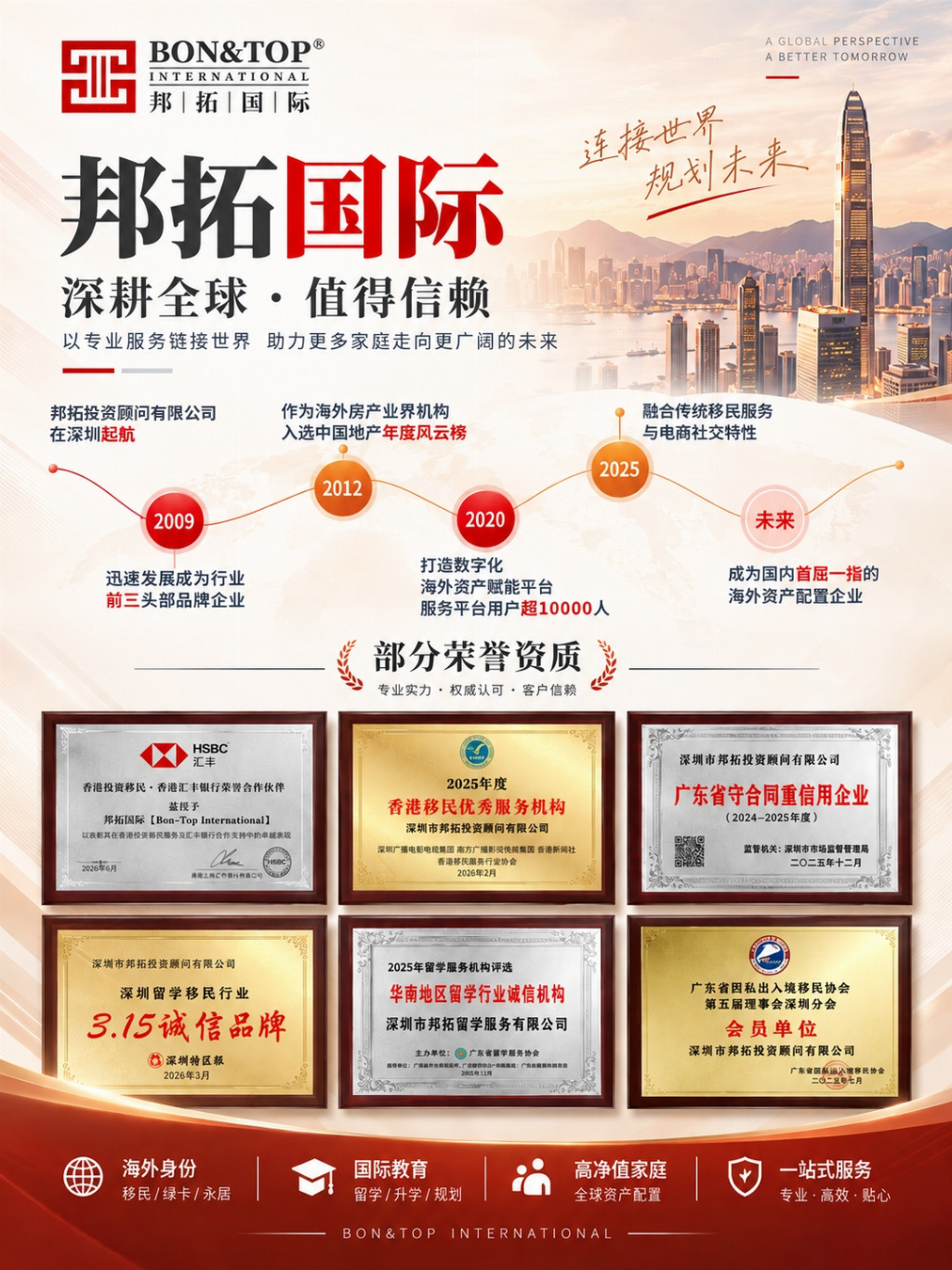 香港优才低分申请实战!分数不够,如何靠人才价值打动入境处 香港优才低分申请实战!分数不够,如何靠人才价值打动入境处