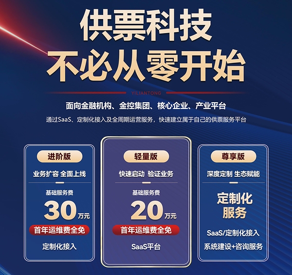 供票中国行上海站｜近百家金融机构和产业平台研讨 监管新格局下，供应链票据市场步入高质量发展新阶段
