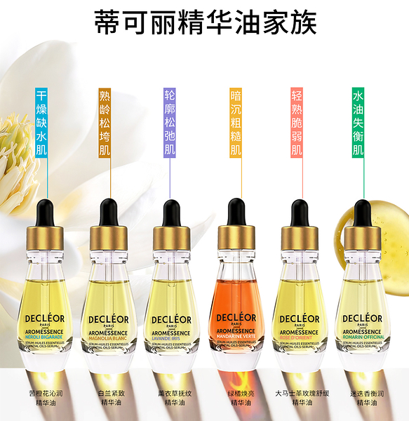 蒂可丽重磅回归,续写精油专研底蕴 蒂可丽重磅回归,续写精油专研底蕴