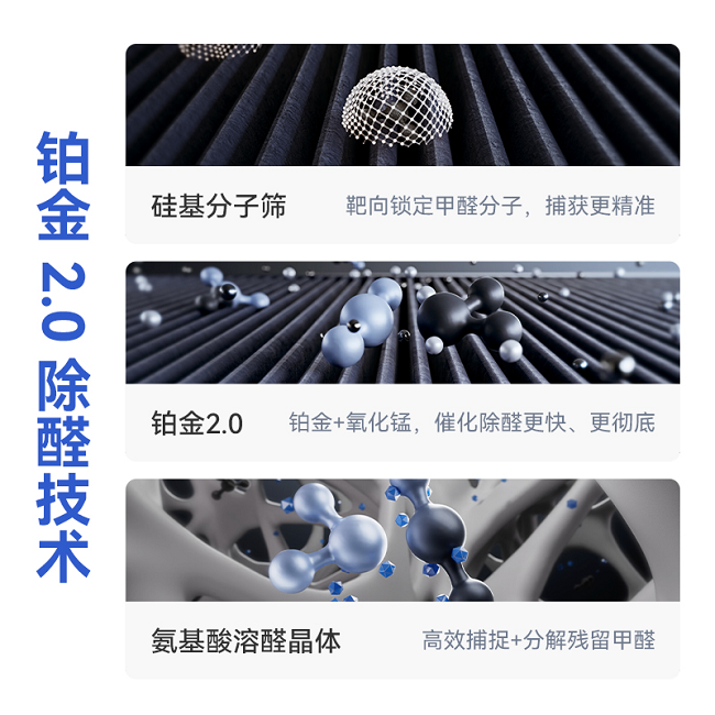大户型空气净化器怎么选？鸿蒙智选720铂境ProMax系列：铂金2.0除醛、AI双电机、电控香氛