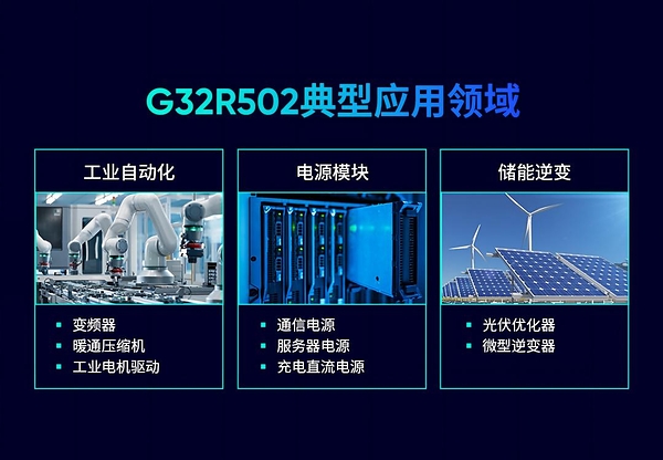 性能成本双平衡：极海G32R502实时控制MCU/DSP赋能AI算力电源与运动控制升级