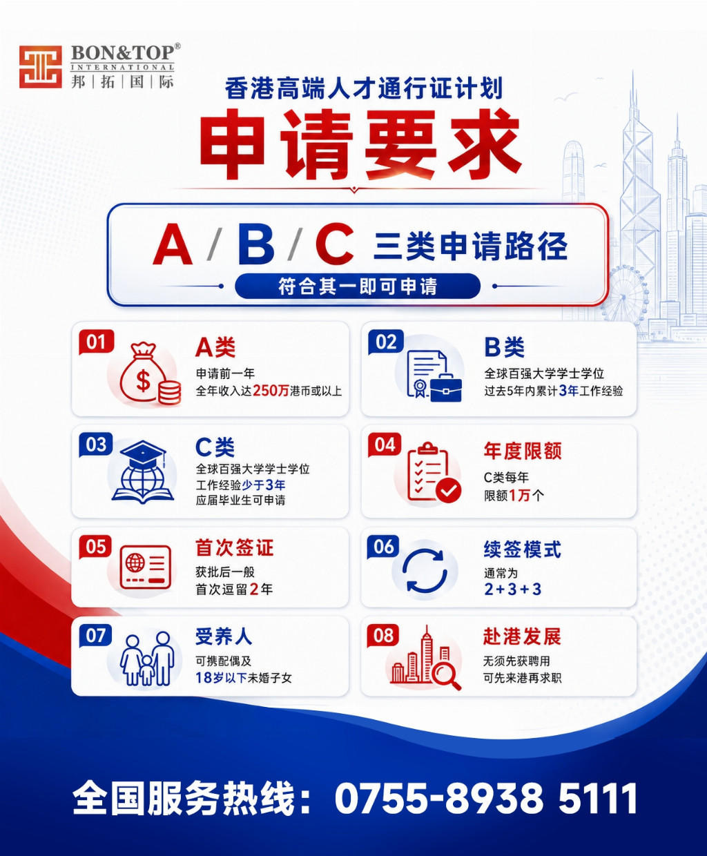 2026香港高才通避坑指南：拆解三类申请高频拒签原因与合规申办要点