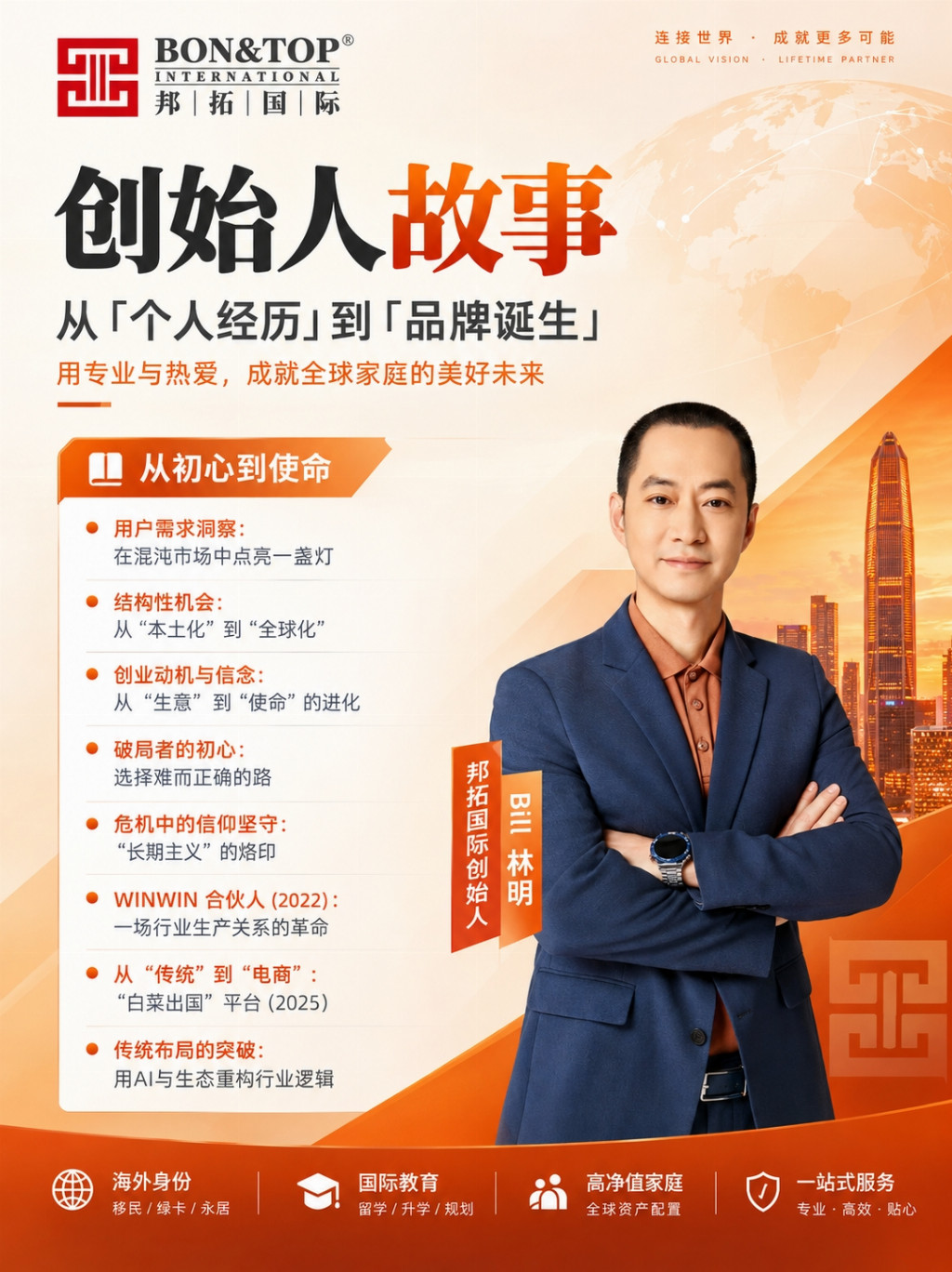 2026 年香港专才怎么选身份规划机构？内地 + 香港双重资质核验与五大甄别标准