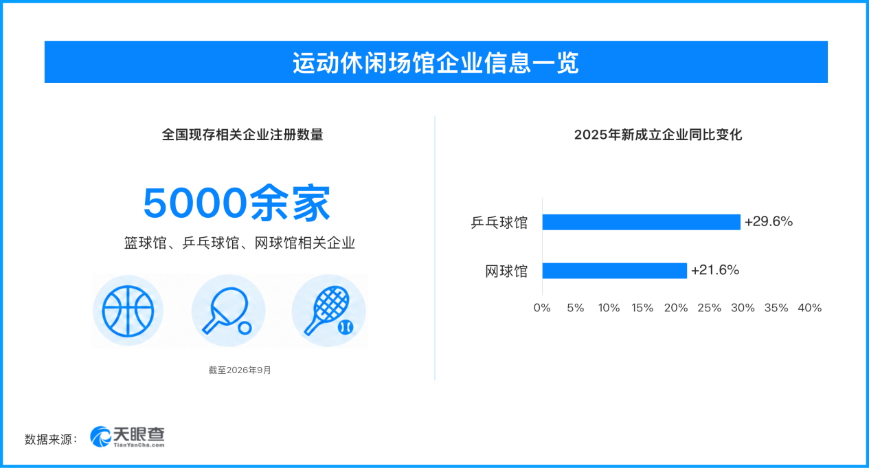 国庆流行家门口微度假,“附近玩” 背后暗藏消费风险 国庆流行家门口微度假,“附近玩” 背后暗藏消费风险