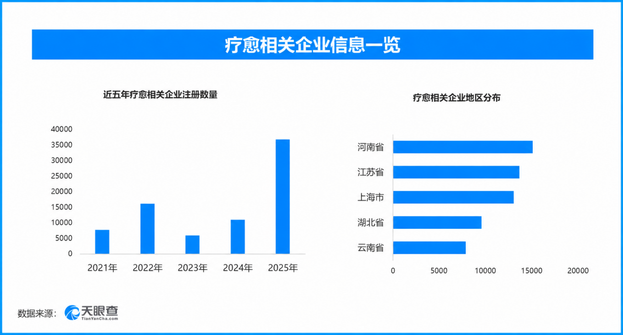 国庆流行家门口微度假,“附近玩” 背后暗藏消费风险 国庆流行家门口微度假,“附近玩” 背后暗藏消费风险