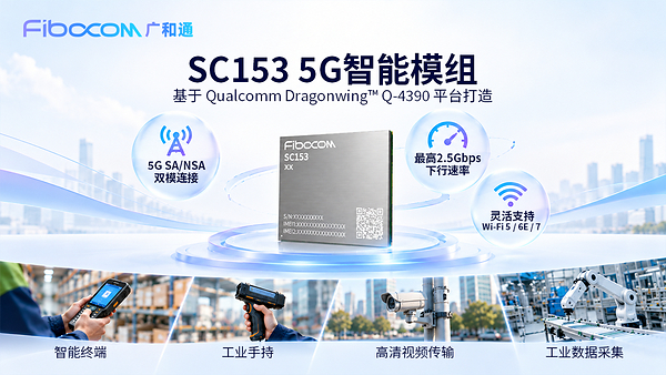广和通SC153 5G智能模组亮相NetworkX,依托高通平台加速5G智能终端开发 广和通SC153 5G智能模组亮相NetworkX,依托高通平台加速5G智能终端开发