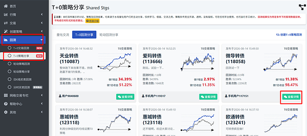 水母量化上线T+0回测分享栏目，支持策略交流复用