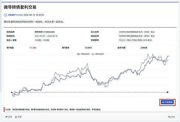 水母量化上线T+0回测分享栏目,支持策略交流复用 水母量化上线T+0回测分享栏目,支持策略交流复用