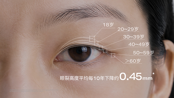优时颜×央视网 | 了不起的PDRN-850K，开启生物科技新篇章