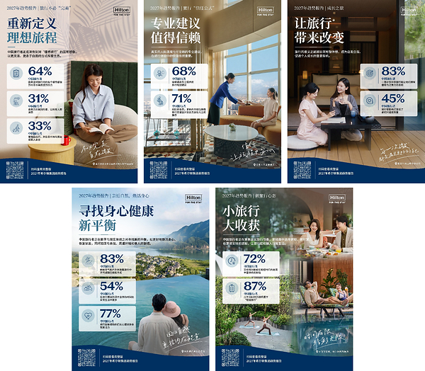 重新定义"完美旅程"：希尔顿集团《2027年趋势报告》揭示中国旅行者的全新旅行方式